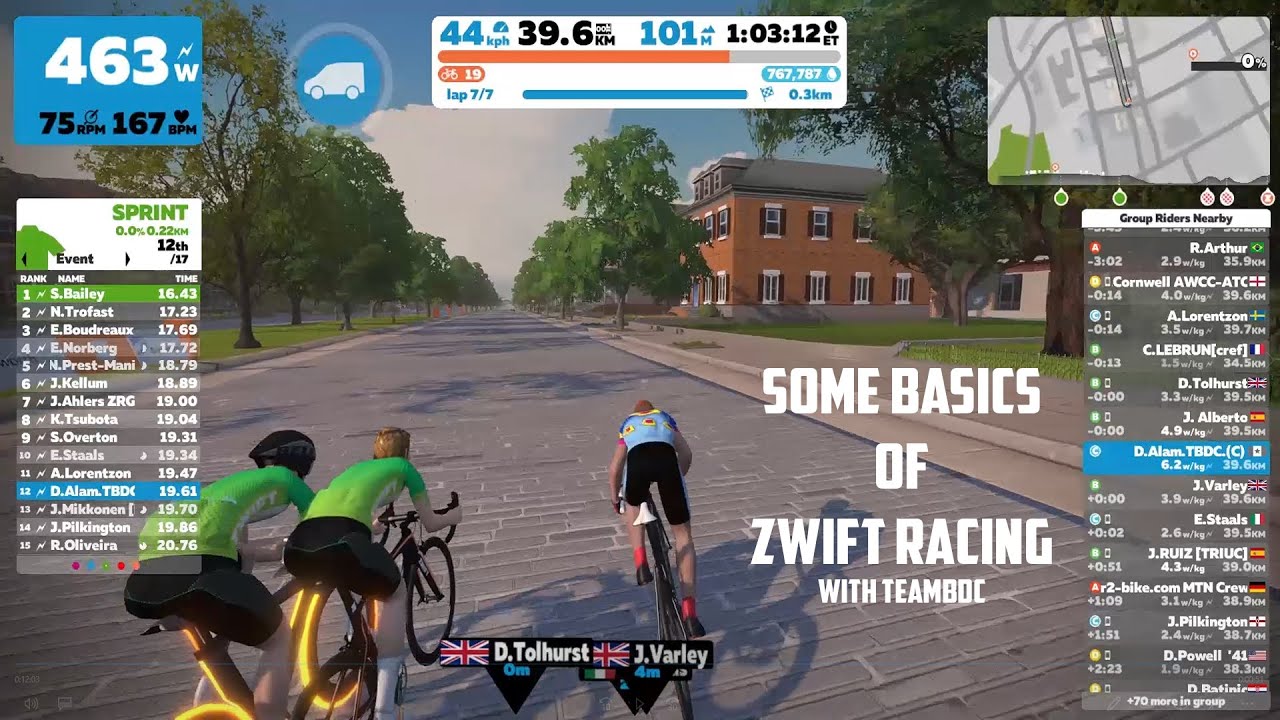 Zwift Racing Basics in Bangla with TeamBDC