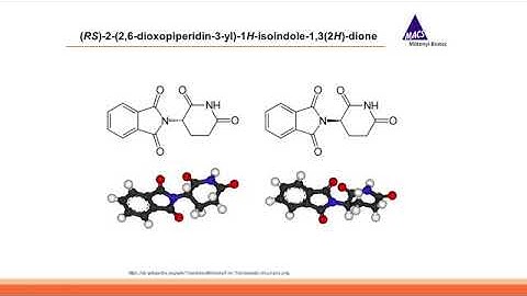 GMP 101   Intro to Good Manufacturing Practice