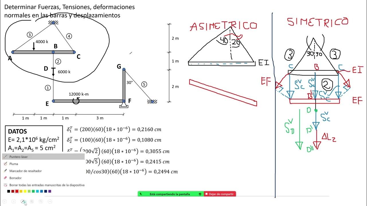 CIV 302-VARIACIÓN DE TEMPERATURA #5 - YouTube