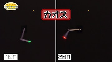 カオスの世界／A World of Chaos