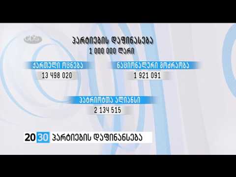პარტიების დაფინანსება /2030 (11.10.2016.)/