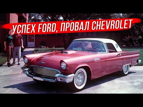 Video: Apakah nilai Thunderbird 1955?