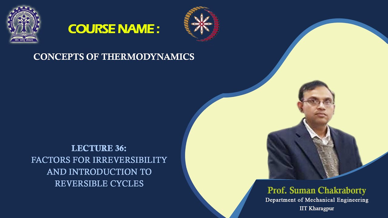 Lecture 36: Factors for Irreversibility and Introduction to Reversible Cycles camera iphone 8 plus apk