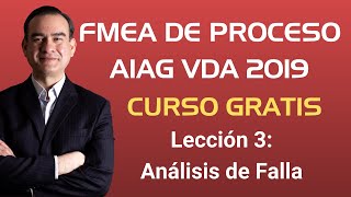 FMEA de Proceso AMEF - Curso Gratis - Lección 3 - Análisis de Falla