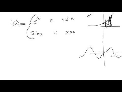 Graphing Piecewise Functions with sine and exponential function basic