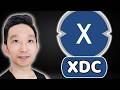 XDC Network Price Prediction & Technical Analysis (27 May 2026)
