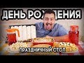 МОЙ ДЕНЬ РОЖДЕНИЯ. ЧТО Я ПРИГОТОВИЛ?