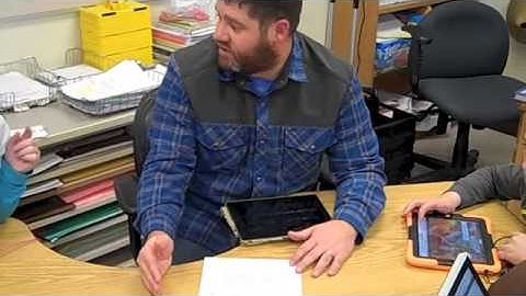 Nick Small Groups Wonders