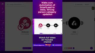 Make.com Automation of SmartLead to Attio,Wrong person category updation #businessautomation