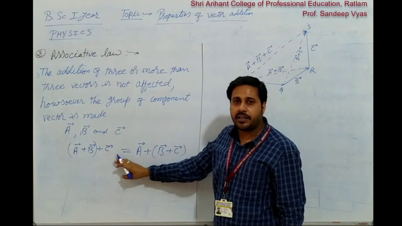 04 Properties Of Vector Addition Unit 1 YouTube 04 Properties Of Vector Addition Unit 1 YouTube