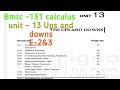 (v-106) Ignoucbcs bag Bscg mathematics Bmtc- 131 unit-13 ups and downs E- 2 &amp; 3