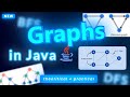 📊 Graphs in DSA | Types, Applications, BFS & DFS 🔥| Java Implementation🚀 + LeetCode 200