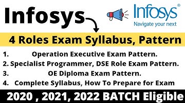 Infosys Off Campus Drive | Exam Pattern | Syllabus | How To prepare for Infosys Exam | Resources
