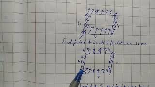Parallel transport