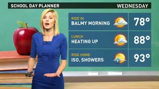 Tyler Paper : CBS 19 morning weather update for September 20, 2017