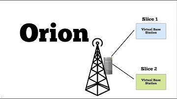 Orion RAN Slicing System (MobiCom 2017)