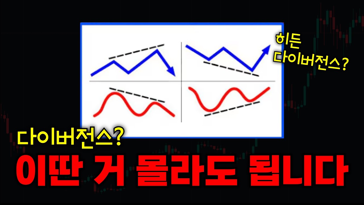 다이버전스 매매법은 이것만 보시면 됩니다 (feat. 히든 다이버전스) - YouTube