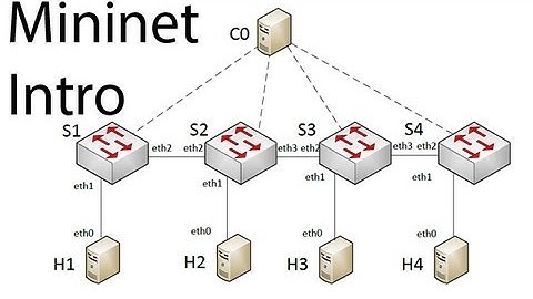 Introduction to Mininet
