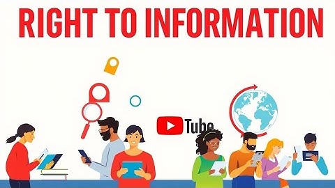 Understanding the Right to Information (RTI) Act | Explained in Simple Terms #llb #law #india
