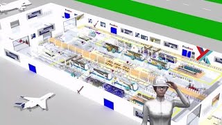 Future Lean Wing Factory Simulation in 3DEXPERIENCE - LOCOMACHS