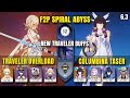 C6 Traveler Overload &amp; C0 Columbina Taser | F2P Spiral Abyss 6.3 Floor 12 |  Genshin Impact