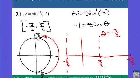 6.1 Inverse Circular Functions part 1