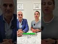 Miami'de Emlak Yatırımı: Uzman İpuçları ve Püf Noktaları #shorts