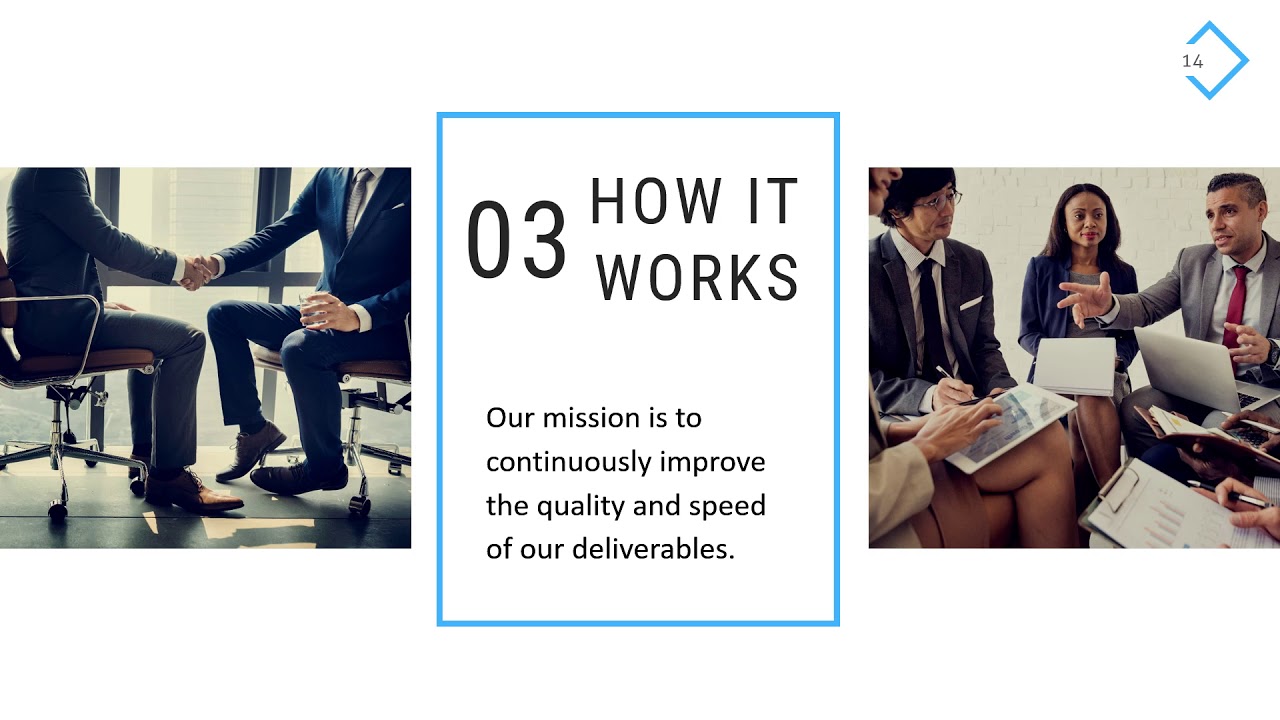 Delivering End to End Bookkeeping & Accounting Outsourcing Services From Offshore Centers in India