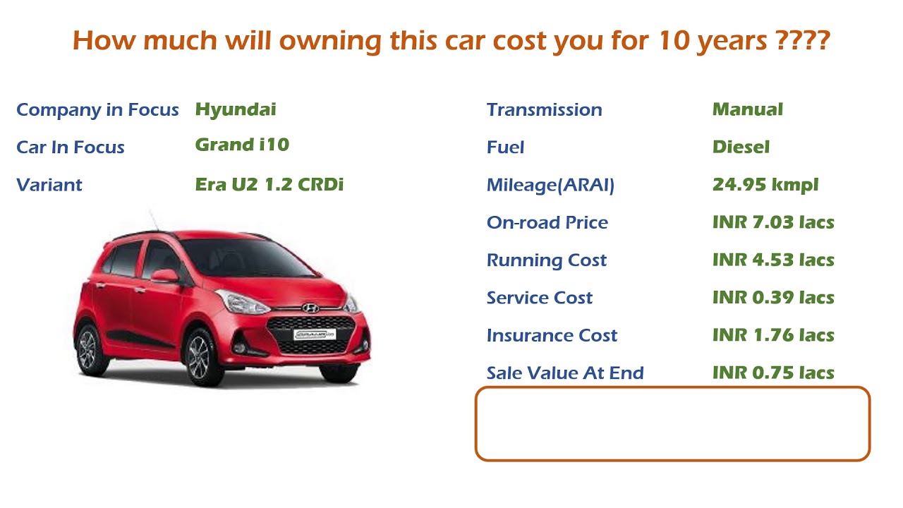 hyundai grand i10 crdi era diesel