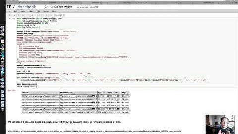 Searching Scientific Drilling Data by Age Models