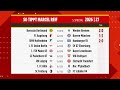 Bundesliga: So tippt Marcel Reif den 5. Spieltag | Reif ist Live