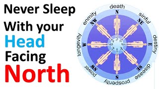 Never sleep with your head facing North