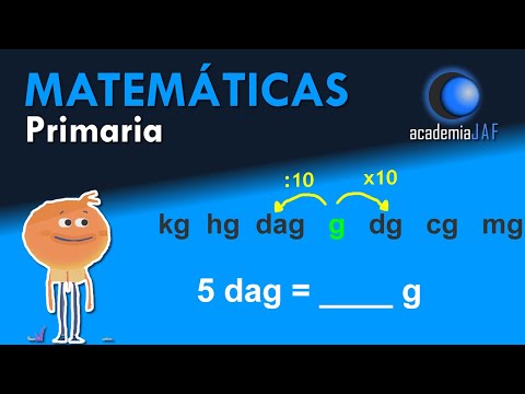 Video: ¿Cómo se convierten mg L a LBS?