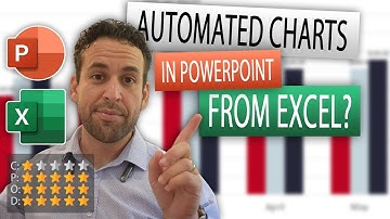 How to Create Automated Charts and Tables in PowerPoint from Excel