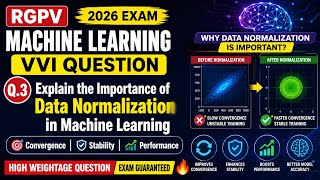 Explain the importance of data normalization in machine learning for improving model convergence