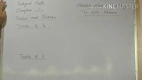 4th pry math Tables and Shares by S M Mushtaq