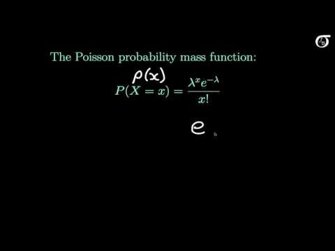 An Introduction to the Poisson Distribution