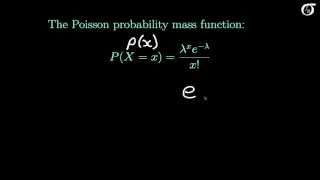 An Introduction to the Poisson Distribution 