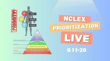 LIVE NCLEX Prioritization Questions | Master Nursing Prioritization & Delegation