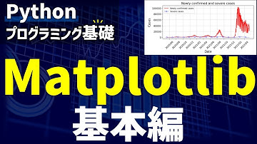 Pythonでグラフ作成　Matplotlib　基本編【研究で使うPython #67】