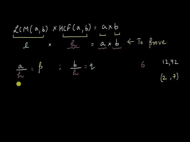 Proof that product of HCF and LCM is equal to product of numbers.