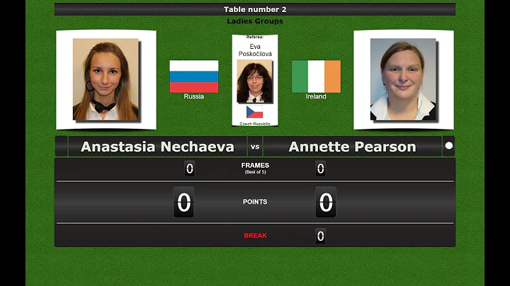 Snooker Ladies Groups : Anastasia Nechaeva vs Anne...