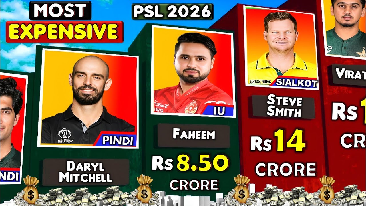 PSL 2026 Most Expensive Players 💵💰