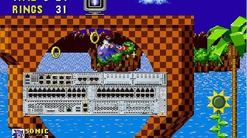 Routing Loops | Mutual Redistribution | Route Tagging | Cisco