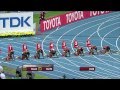 Moscow 2013  wch moscow 2013  100m women final