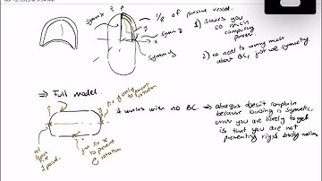 ME489 Introduction to FE Lecture 24 Linear elasticity considerations