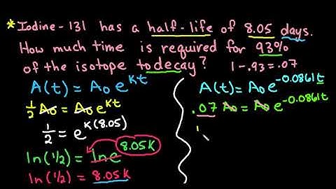 Half Life -  Find Time to Decay to a Certain Percentage