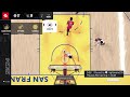 WARRIORS VS CLIPPERS 2K24