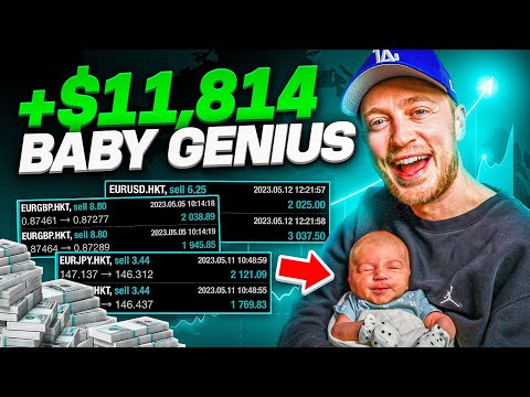 BABY Genius 15 Minute Forex BREAKOUT Trading Strategy (+$11,814 in 3 DAYS)