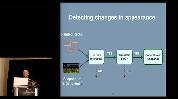 UIST 2015 - Explaining Visual Changes in Web Interfaces